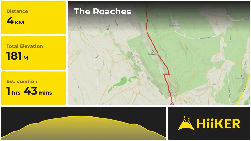| The Roaches