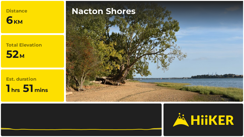 Nacton Shores | Suffolk | England