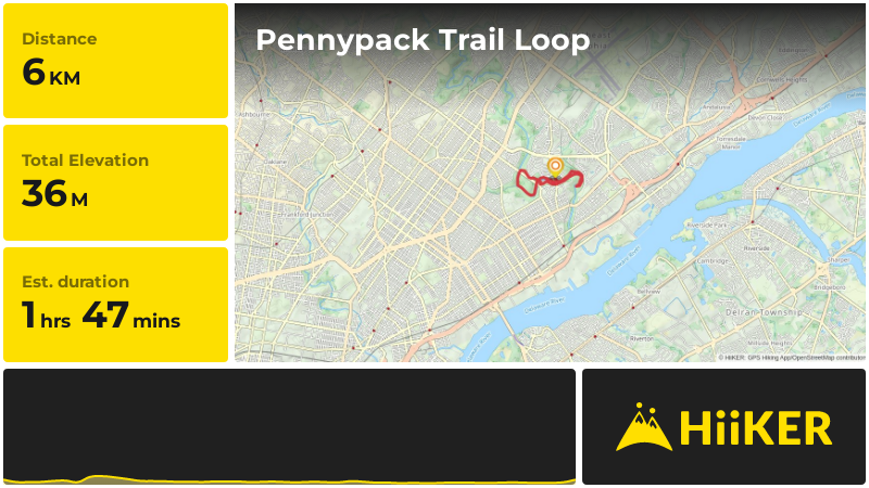 Pennypack Trail Loop | Philadelphia County | Pennsylvania