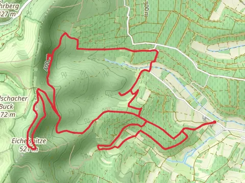 Eichelspitze and Ruettefelsen via Ueberm Pfaffental and Ruette Tannenlochhuette