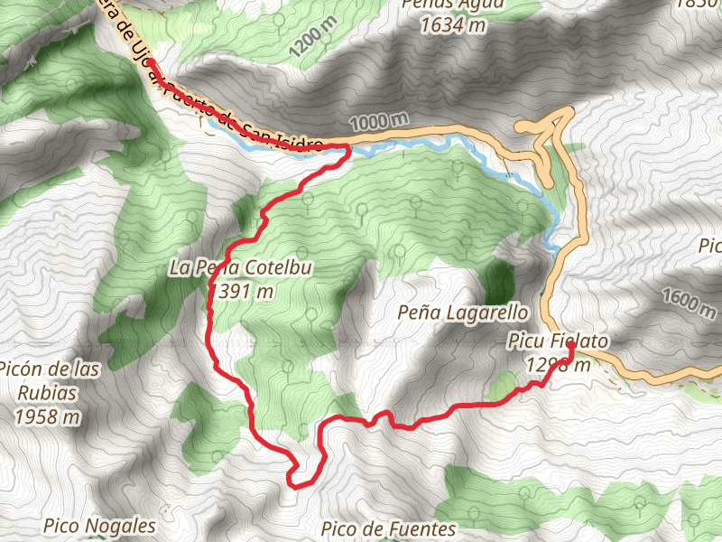 Gumial Route