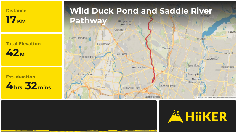 Wild Duck Pond and Saddle River Pathway | Bergen County | New Jersey