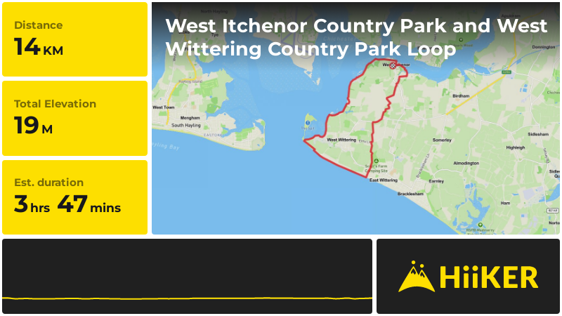 West Itchenor Country Park and West Wittering Country Park Loop | West