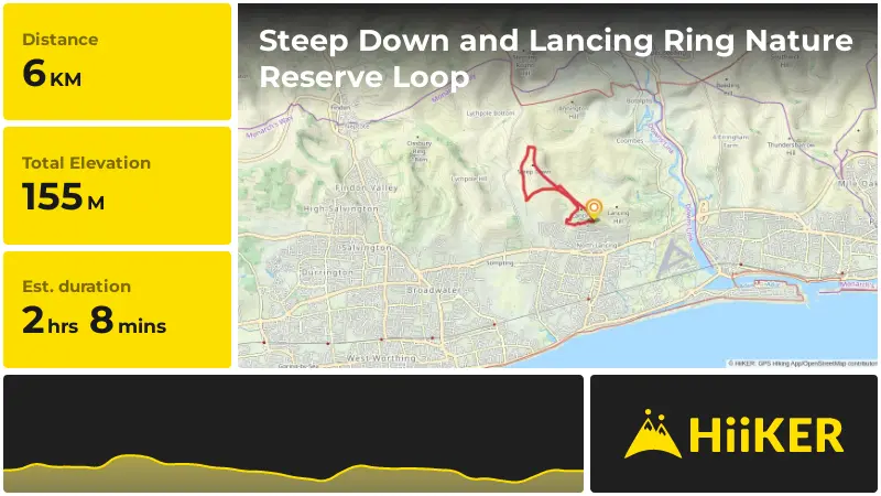 | Steep Down and Lancing Ring Nature Reserve Loop