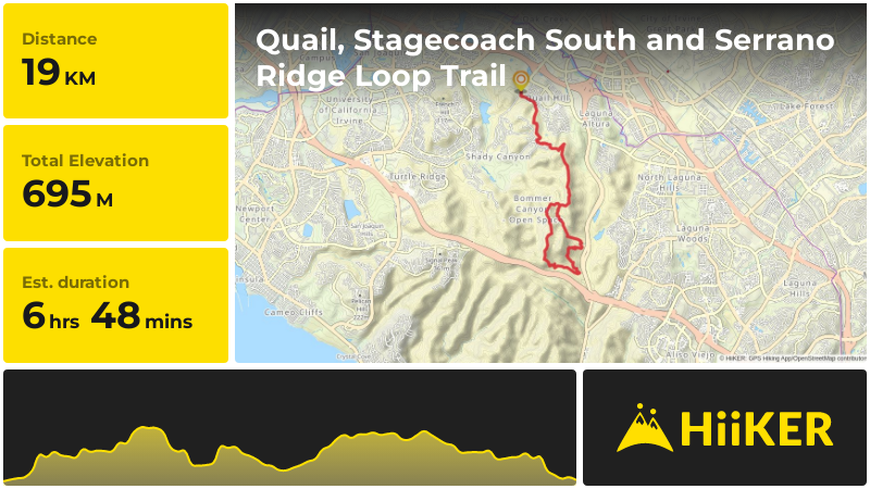 Quail, Stagecoach South and Serrano Ridge Loop Trail | Orange County