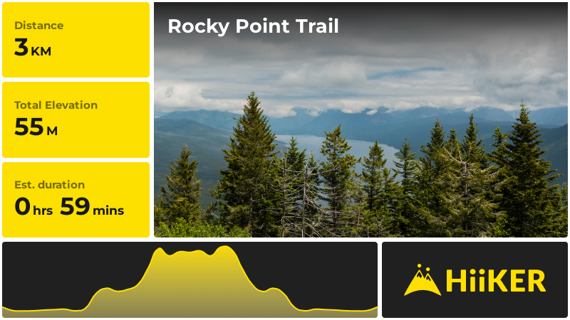 Rocky Point Trail | Flathead County | Montana