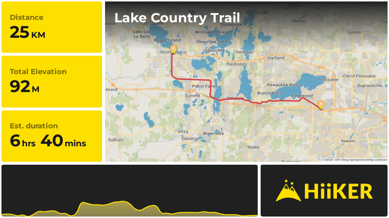 Lake Country Trail | Waukesha County | Wisconsin