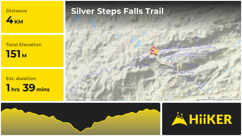 Silver Steps Falls Trail | Greenville County | South Carolina