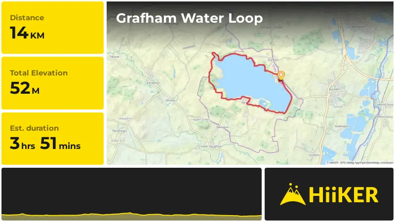 | Grafham Water Loop