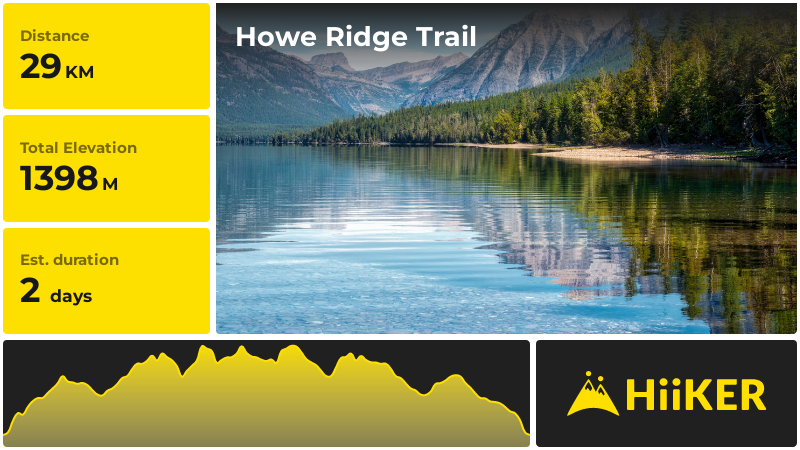 Howe Ridge Trail | Flathead County | Montana