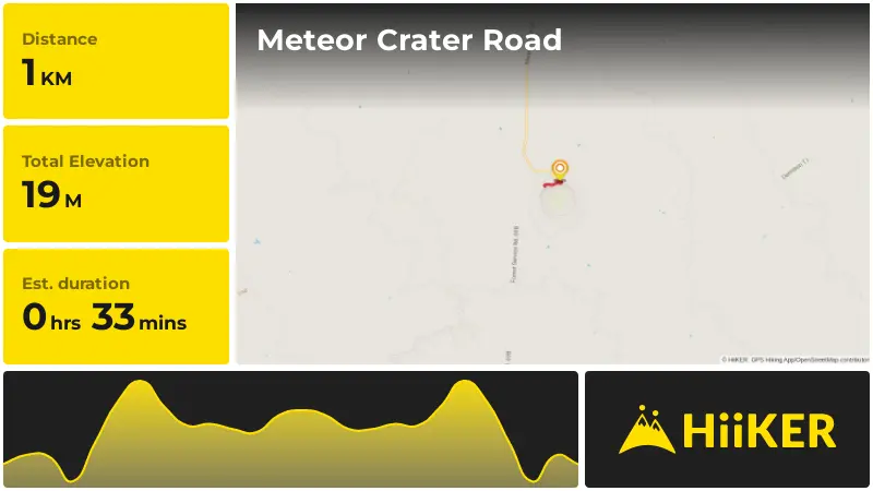 | Meteor Crater Road