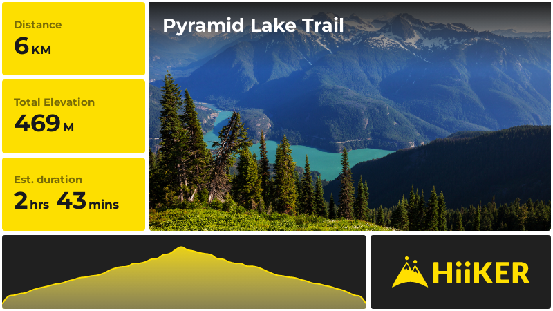 Pyramid Lake Trail | Whatcom County | Washington