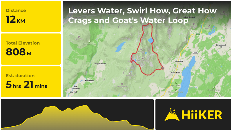 Levers Water, Swirl How, Great How Crags and Goat's Water Loop | Westm