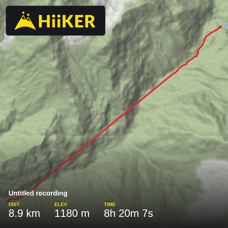 Recording thumbnail