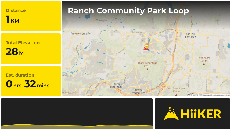 Ranch Community Park Loop | San Diego County | California