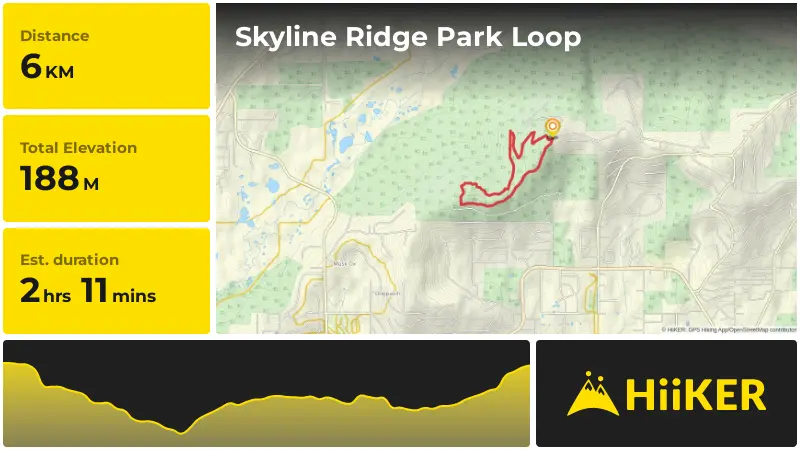 | Skyline Ridge Park Loop
