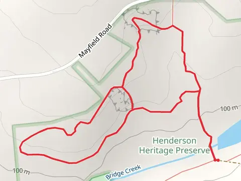 Bridge Creek Loop