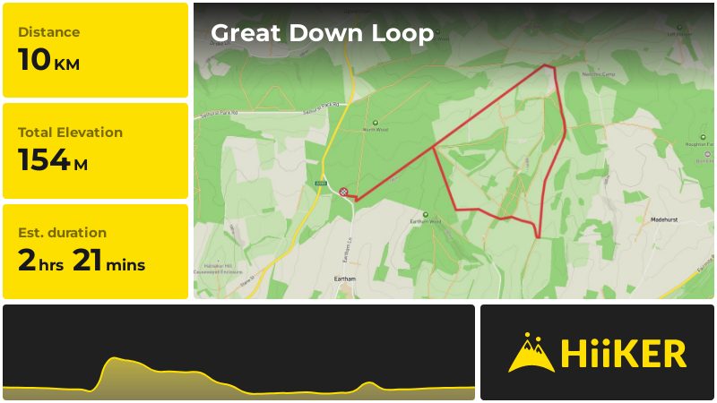 Great Down Loop | West Sussex | England