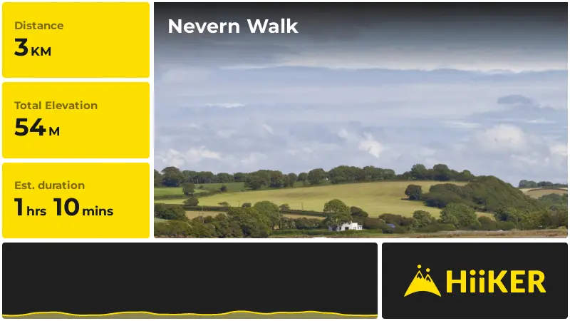| Nevern Walk