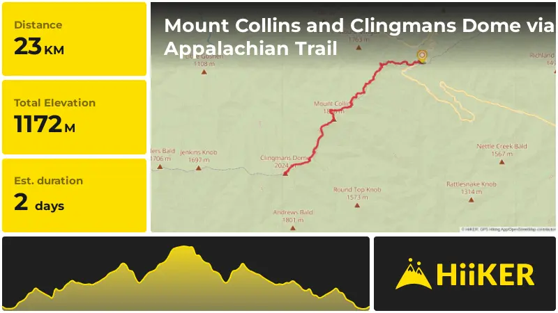 | Mount Collins and Clingmans Dome via Appalachian Trail