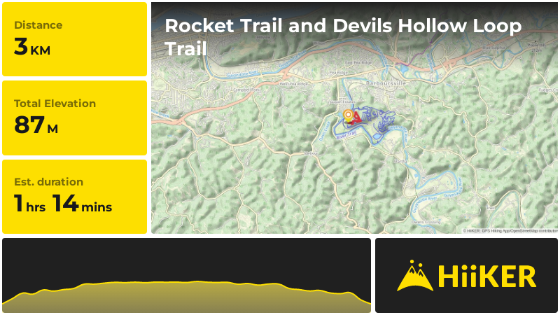Rocket Trail and Devils Hollow Loop Trail | Cabell County | West