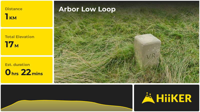 Arbor Low Loop | Derbyshire | England