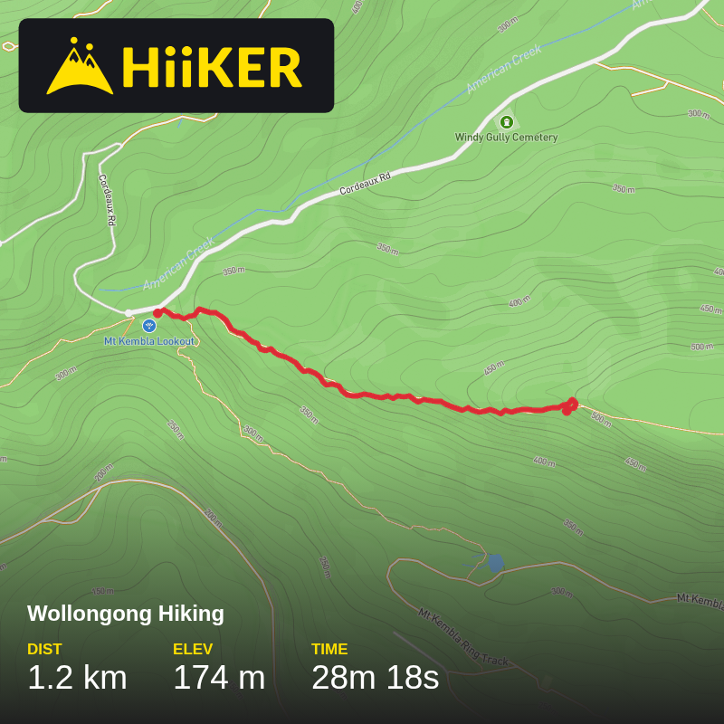 A map preview of the recording Wollongong Hiking.