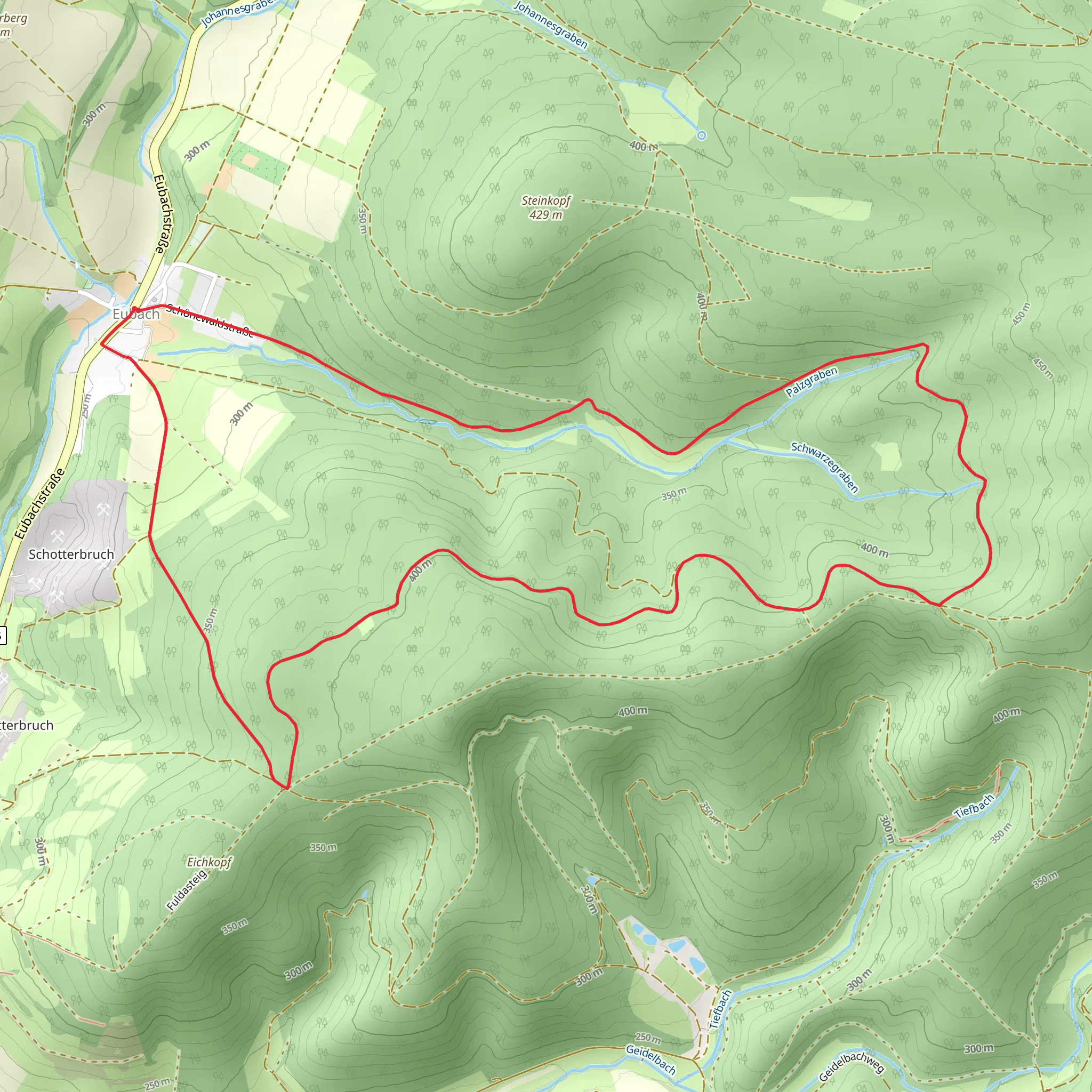 Eubach Rundweg mobile static map