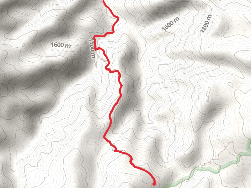 Horsethief Canyon Trail