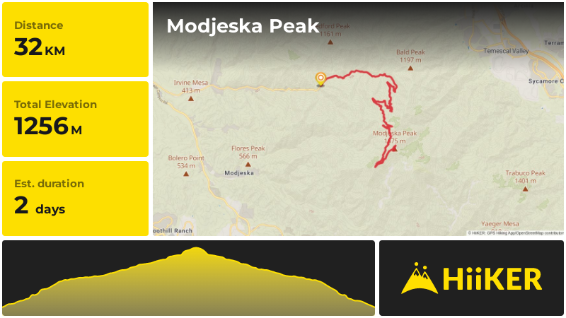 Modjeska Peak | Orange County | California