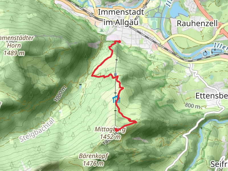Mittag to Immenstadt - Mittagsbahn Walk