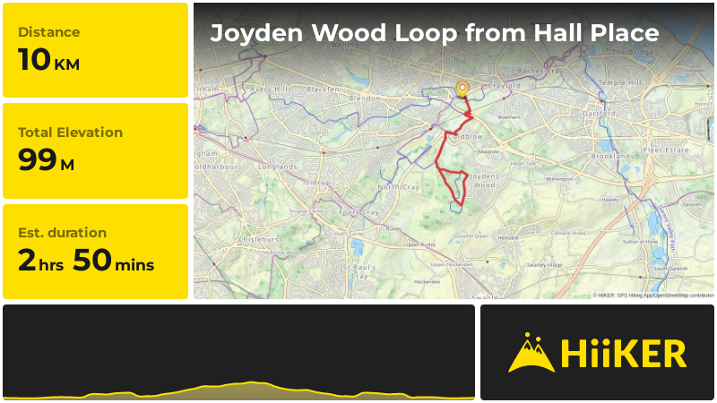 Joyden Wood Loop from Hall Place | London | England