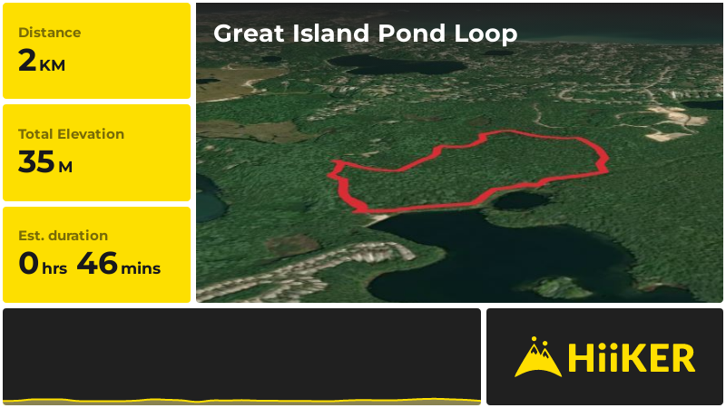 Great Island Pond Loop | Plymouth County | Massachusetts