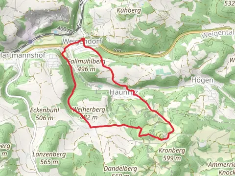 Weigendorf to Haunritz and Lichtenegg Loop