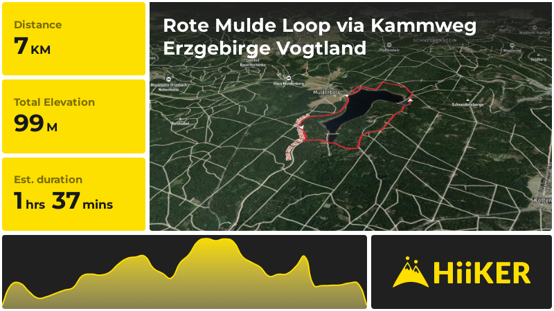 Rote Mulde Loop via Kammweg Erzgebirge Vogtland | Vogtlandkreis | Germ