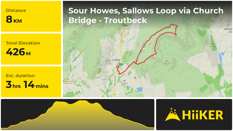Sour Howes, Sallows Loop via Church Bridge - Troutbeck | Westmorland