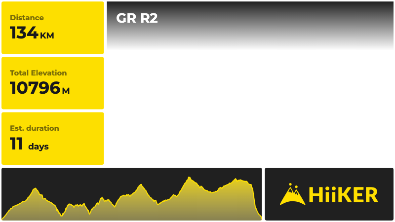 | GR R2