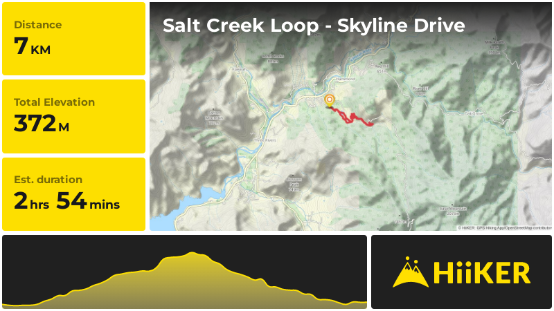 Salt Creek Loop - Skyline Drive | Tulare County | California