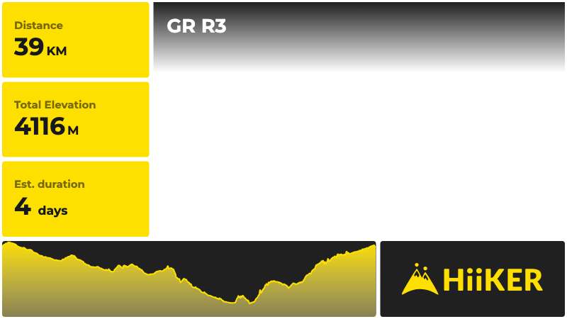 GR R3 | Saint-Paul | France