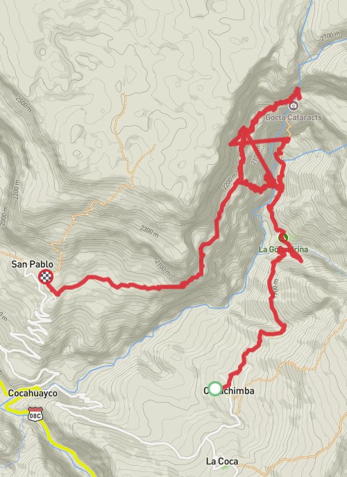 Valera Hiking mobile static map
