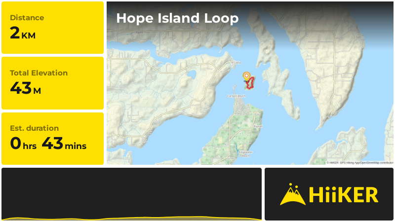 Hope Island Loop | Thurston County | Washington