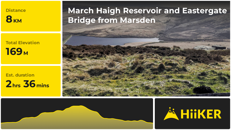 March Haigh Reservoir and Eastergate Bridge from Marsden | West