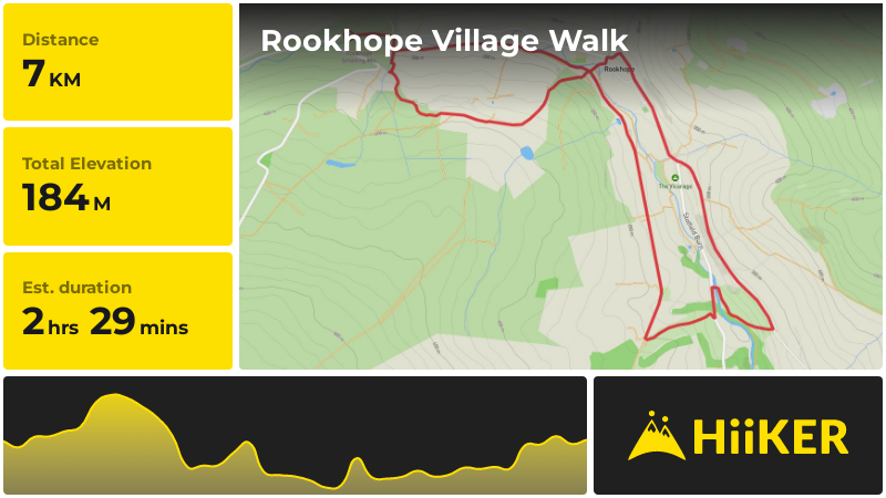 Rookhope Village Walk | County Durham | England