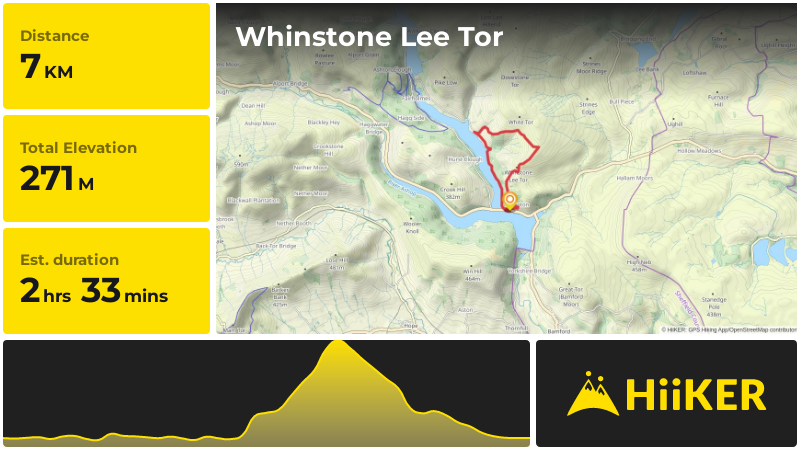 Whinstone Lee Tor | Derbyshire | England