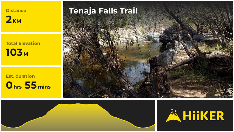 Tenaja Falls Trail | Riverside County | California