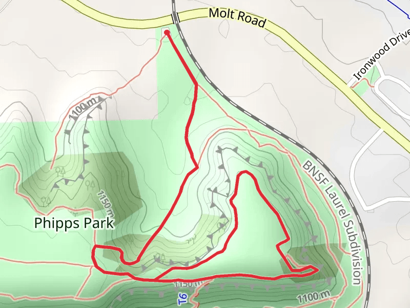 Phipps Park Loop