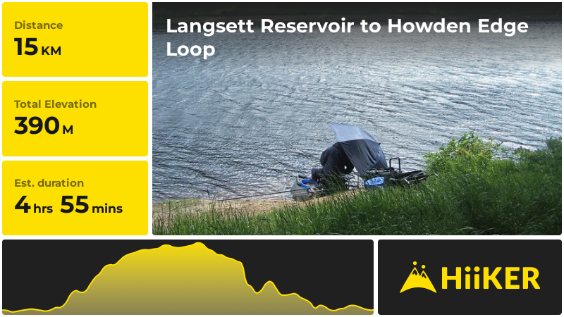 Langsett Reservoir to Howden Edge Loop | Barnsley | England