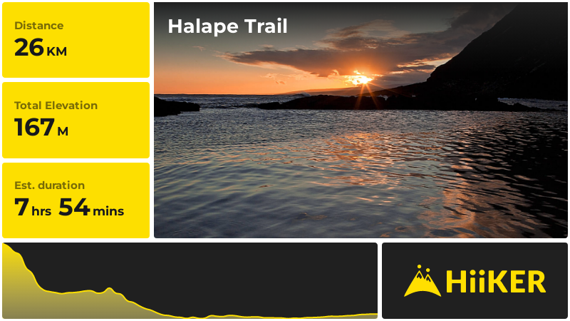 Halape Trail | Hawaiʻi County | Hawaii