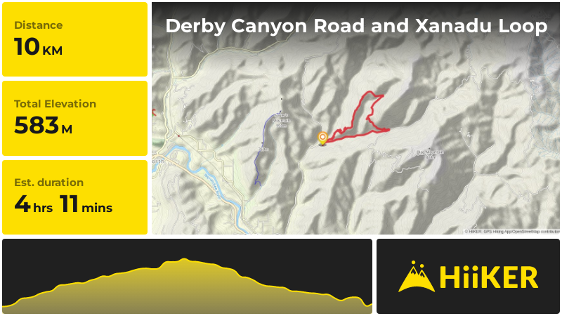 Derby Canyon Road and Xanadu Loop | Chelan County | Washington