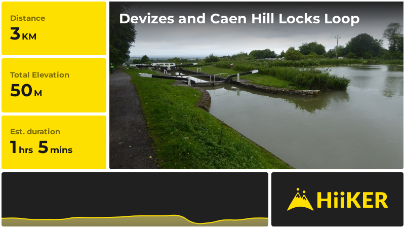 Devizes and Caen Hill Locks Loop | Wiltshire | England